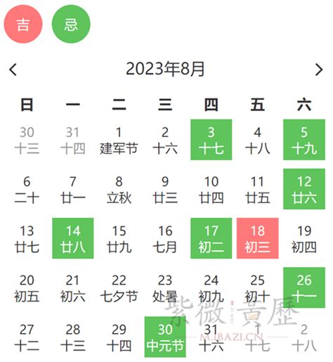 2023忌開刀|2023年治病 開刀吉日，二零二三年治病 開刀黃道吉日，擇吉通勝。